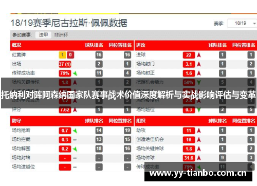 托纳利对阵阿森纳国家队赛事战术价值深度解析与实战影响评估与变革